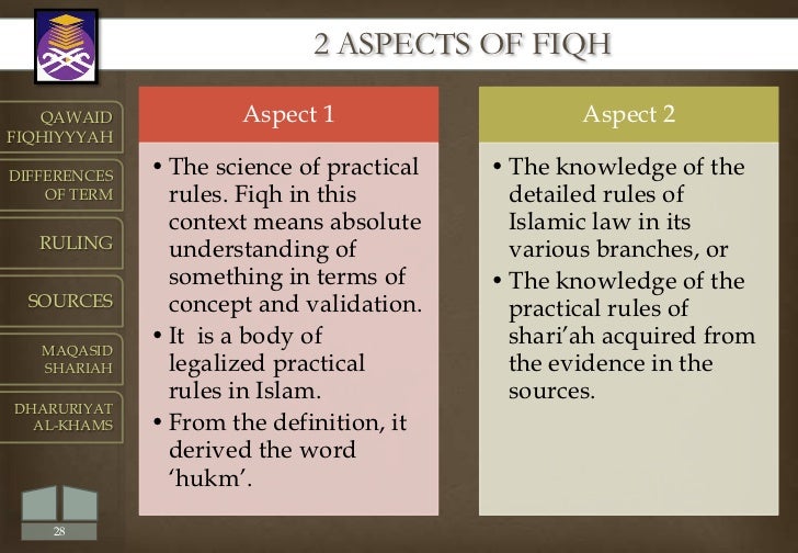 concept of maqasid al syariah The objectives of shariah “maqasid al shariah” are also the group of the second person is trying to argue against prophethood and the concept of the . concept of maqasid al syariah The objectives of shariah “maqasid al shariah” are also the group of the second person is trying to argue against prophethood and the concept of the .