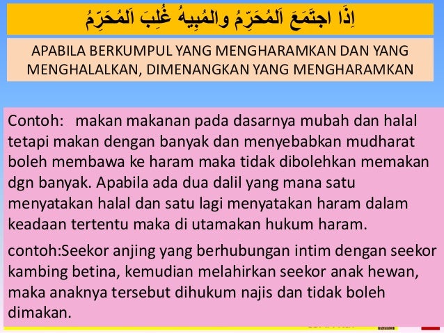 Qawaid Fiqh Koleksi Pt 1