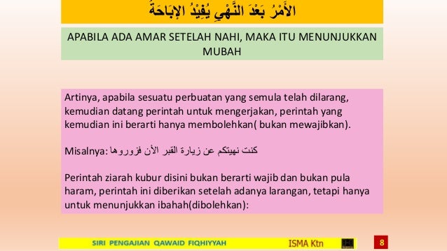 Qawaid Fiqh Koleksi Pt 2