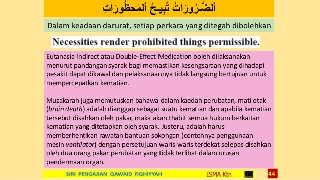 Qawaid Fiqh Koleksi Pt 3