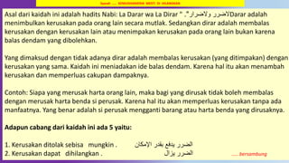 14
Syarah ….. KEMUDHARATAN MESTI DI HILANGKAN
Asal dari kaidah ini adalah hadits Nabi: La Darar wa La Dirar " ‫والضرار‬ ‫الضرر‬." Darar adalah
menimbulkan kerusakan pada orang lain secara mutlak. Sedangkan dirar adalah membalas
kerusakan dengan kerusakan lain atau menimpakan kerusakan pada orang lain bukan karena
balas dendam yang dibolehkan.
Yang dimaksud dengan tidak adanya dirar adalah membalas kerusakan (yang ditimpakan) dengan
kerusakan yang sama. Kaidah ini meniadakan ide balas dendam. Karena hal itu akan menambah
kerusakan dan memperluas cakupan dampaknya.
Contoh: Siapa yang merusak harta orang lain, maka bagi yang dirusak tidak boleh membalas
dengan merusak harta benda si perusak. Karena hal itu akan memperluas kerusakan tanpa ada
manfaatnya. Yang benar adalah si perusak mengganti barang atau harta benda yang dirusaknya.
Adapun cabang dari kaidah ini ada 5 yaitu:
1. Kerusakan ditolak sebisa mungkin . ‫اإلمكان‬ ‫بقدر‬ ‫يدفع‬ ‫الضرر‬
2. Kerusakan dapat dihilangkan . ‫يزال‬ ‫الضرر‬ ….. bersambung
 