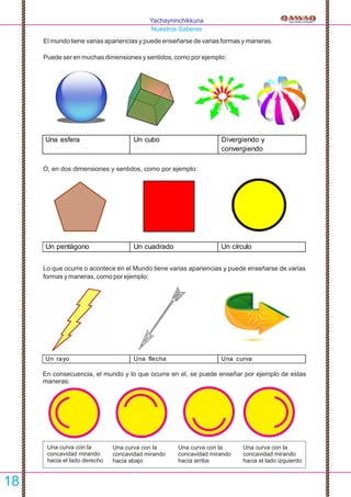 Yachayninchikkuna
Nuestros Saberes
El mundo tiene varias apariencias y puede enseñarse de varias formas y maneras.
Puede ser en muchas dimensiones y sentidos, como por ejemplo:
Una esfera Un cubo Divergiendo y
convergiendo
O, en dos dimensiones y sentidos, como por ejemplo:
Un pentágono Un cuadrado Un círculo
Lo que ocurre o acontece en el Mundo tiene varias apariencias y puede enseñarse de varias
formas y maneras, como por ejemplo:
Un rayo Una flecha Una curva
En consecuencia, el mundo y lo que ocurre en el, se puede enseñar por ejemplo de estas
maneras:
Una curva con la
concavidad mirando
hacia el lado derecho
Una curva con la
concavidad mirando
hacia abajo
Una curva con la
concavidad mirando
hacia arriba
Una curva con la
concavidad mirando
hacia el lado izquierdo
18
 