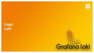 Logs:
Loki
 
