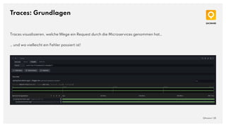 Traces: Grundlagen
QAware | 28
Traces visualisieren, welche Wege ein Request durch die Microservices genommen hat…
… und wo vielleicht ein Fehler passiert ist!
 