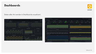 Dashboards
QAware | 33
Daten aller Art werden in Dashboards visualisiert.
 