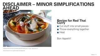 QAware 15
DISCLAIMER – MINOR SIMPLIFICATIONS
AHEAD
Takeaway (https://commons.wikimedia.org/wiki/File:Kaeng_phet_mu.jpg), „Kaeng phet mu“,
https://creativecommons.org/licenses/by-sa/3.0/legalcode
Recipe for Red Thai
Curry
Cut stuff into small pieces
Throw everything together
Heat
Bon Appetit!
 