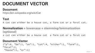 Document
https://en.wikipedia.org/wiki/Cat
Text
A cat can either be a house cat, a farm cat or a feral cat.
Normalization = lowercase + stemming/lemmatization
(optional)
a cat can either be a house cat a farm cat or a feral cat
Document Vector
{"a":4, "be":1, "an":1, "cat":4, "either":1, "farm":1,
"feral":1,
"house":1, "or":1}
QAware 17
DOCUMENT VECTOR
 