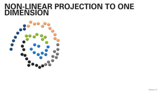QAware 37
NON-LINEAR PROJECTION TO ONE
DIMENSION
 