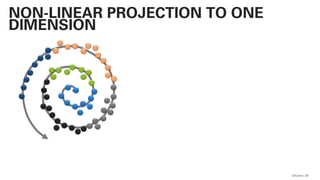 QAware 38
NON-LINEAR PROJECTION TO ONE
DIMENSION
 