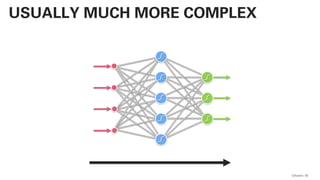 QAware 50
USUALLY MUCH MORE COMPLEX
 