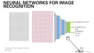QAware 53
NEURAL NETWORKS FOR IMAGE
RECOGNITION
probability for cat
probability for
dog
probability
for thai
curry
Told you this would not be
gentle!
 