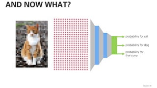 QAware 54
AND NOW WHAT?
probability for cat
probability for dog
probability for
thai curry
 