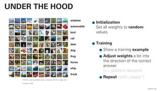 QAware 58
UNDER THE HOOD
CIFAR-10 - Learning Multiple Layers of Features from Tiny Images, Alex
Krizhevsky, 2009
Initialization
Set all weights to random
values
Training
Show a training example
Adjust weights a bit into
the direction of the correct
answer
(=> gradient descent)
Repeat (until „happy“)
 