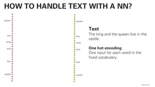 QAware 65
HOW TO HANDLE TEXT WITH A NN?
Text
The king and the queen live in the
castle.
One hot encoding
One input for each word in the
fixed vocabulary.
queen
the
live
and
castle
king
queen
the
live
and
castle
king
 