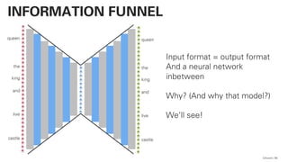 QAware 66
INFORMATION FUNNEL
Input format = output format
And a neural network
inbetween
Why? (And why that model?)
We’ll see!
queen
the
live
and
castle
king
queen
the
live
and
castle
king
 