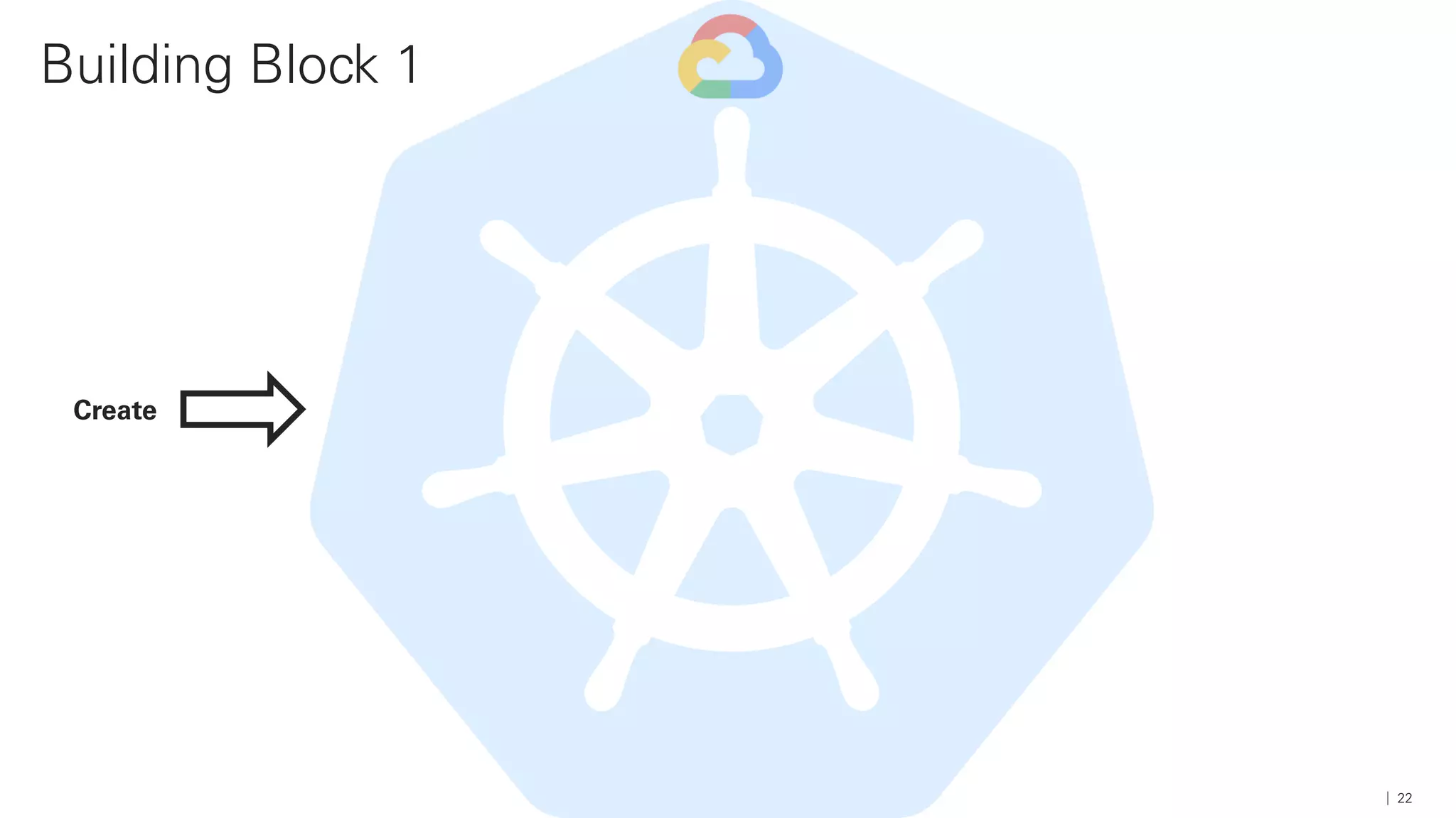 Building Block 1
22
Create
 