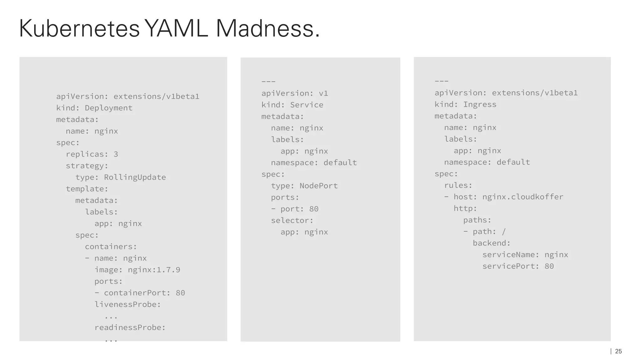 apiVersion: extensions/v1beta1
kind: Deployment
metadata:
name: nginx
spec:
replicas: 3
strategy:
type: RollingUpdate
template:
metadata:
labels:
app: nginx
spec:
containers:
- name: nginx
image: nginx:1.7.9
ports:
- containerPort: 80
livenessProbe:
...
readinessProbe:
...
Kubernetes YAML Madness.
25
---
apiVersion: v1
kind: Service
metadata:
name: nginx
labels:
app: nginx
namespace: default
spec:
type: NodePort
ports:
- port: 80
selector:
app: nginx
---
apiVersion: extensions/v1beta1
kind: Ingress
metadata:
name: nginx
labels:
app: nginx
namespace: default
spec:
rules:
- host: nginx.cloudkoffer
http:
paths:
- path: /
backend:
serviceName: nginx
servicePort: 80
 