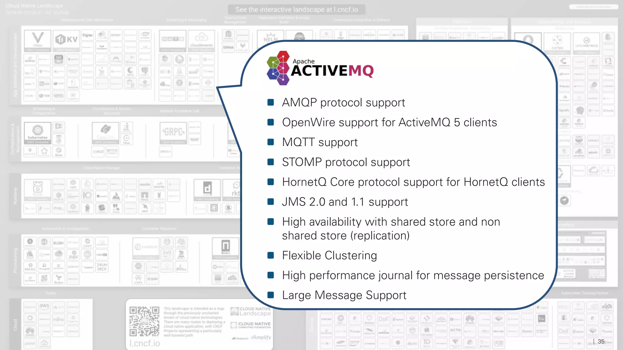 35
AMQP protocol support
OpenWire support for ActiveMQ 5 clients
MQTT support
STOMP protocol support
HornetQ Core protocol support for HornetQ clients
JMS 2.0 and 1.1 support
High availability with shared store and non
shared store (replication)
Flexible Clustering
High performance journal for message persistence
Large Message Support
 