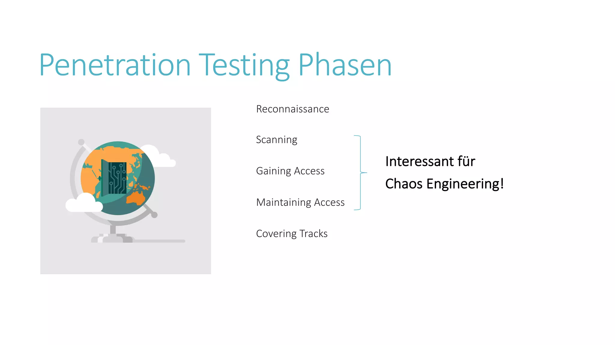 Penetration Testing Phasen
Reconnaissance
Scanning
Gaining Access
Maintaining Access
Covering Tracks
Interessant für
Chaos Engineering!
 