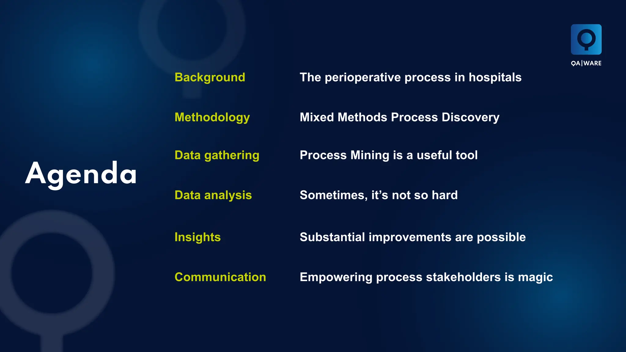Agenda
Background The perioperative process in hospitals
Methodology Mixed Methods Process Discovery
Data gathering Process Mining is a useful tool
Insights Substantial improvements are possible
Communication Empowering process stakeholders is magic
Data analysis Sometimes, it’s not so hard
 