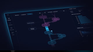 Process Transparency Through Data Mining | PDF