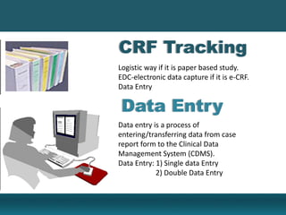 Clinical data management | PDF