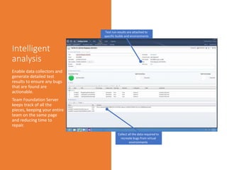 QA with Microsoft Test Manager and Lab Management | PPSX