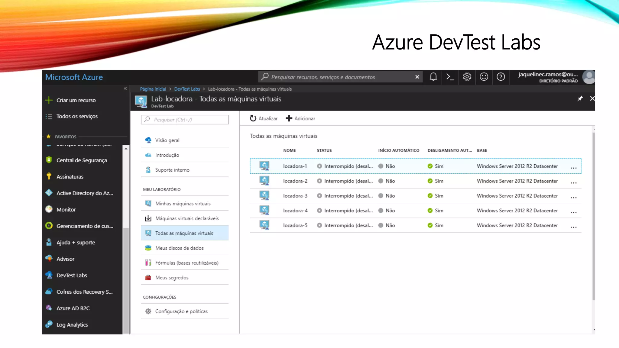 Azure DevTest Labs
 