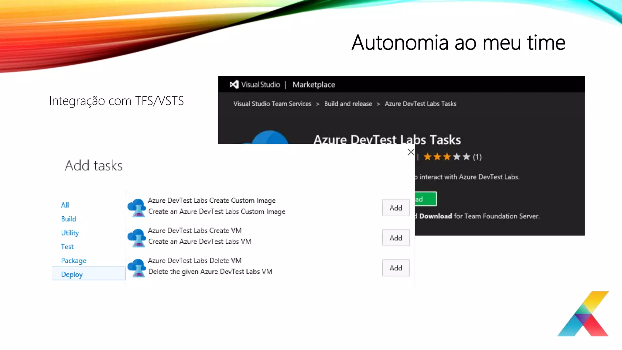 Autonomia ao meu time
Integração com TFS/VSTS
 