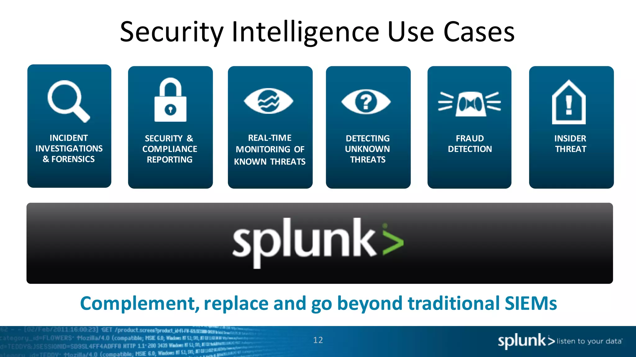 Security	
  Intelligence	
  Use	
  Cases
SECURITY	
  &	
  	
  	
  	
  	
  	
  	
  	
  	
  	
  
COMPLIANCE	
  
REPORTING
REAL-­‐TIME	
  
MONITORING	
  OF	
  
KNOWN	
  THREATS
DETECTING	
  
UNKNOWN	
  
THREATS
INCIDENT	
  
INVESTIGATIONS	
  
&	
  FORENSICS
FRAUD	
  
DETECTION
INSIDER	
  
THREAT
Complement,	
  replace	
  and	
  go	
  beyond	
  traditional	
  SIEMs
12
 
