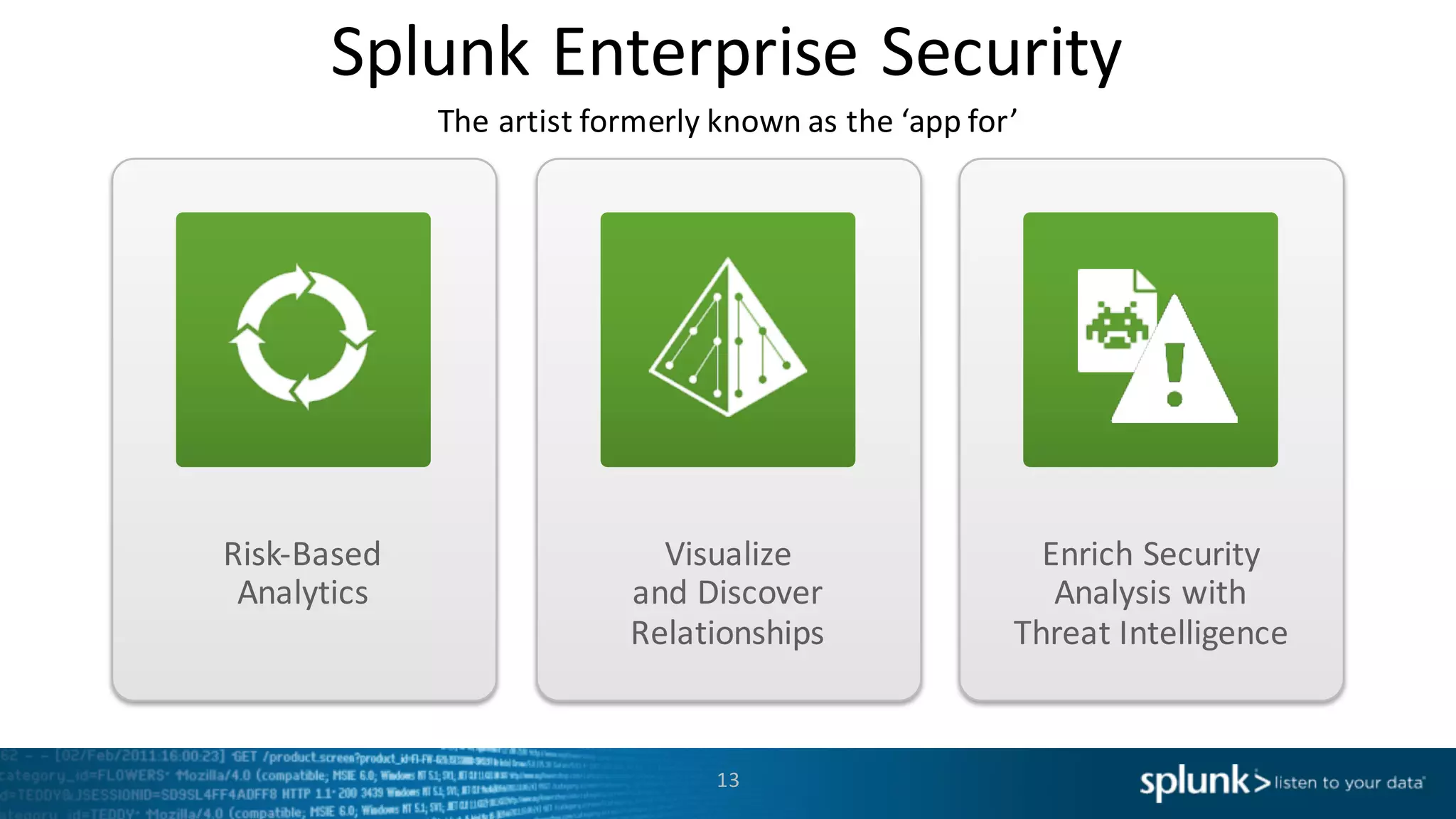 Splunk Enterprise	
  Security
Risk-­‐Based	
  
Analytics
Visualize	
  
and	
  Discover	
  
Relationships
Enrich	
  Security	
  
Analysis	
  with	
  
Threat	
  Intelligence
13
The	
  artist	
  formerly	
  known	
  as	
  the	
  ‘app	
  for’
 