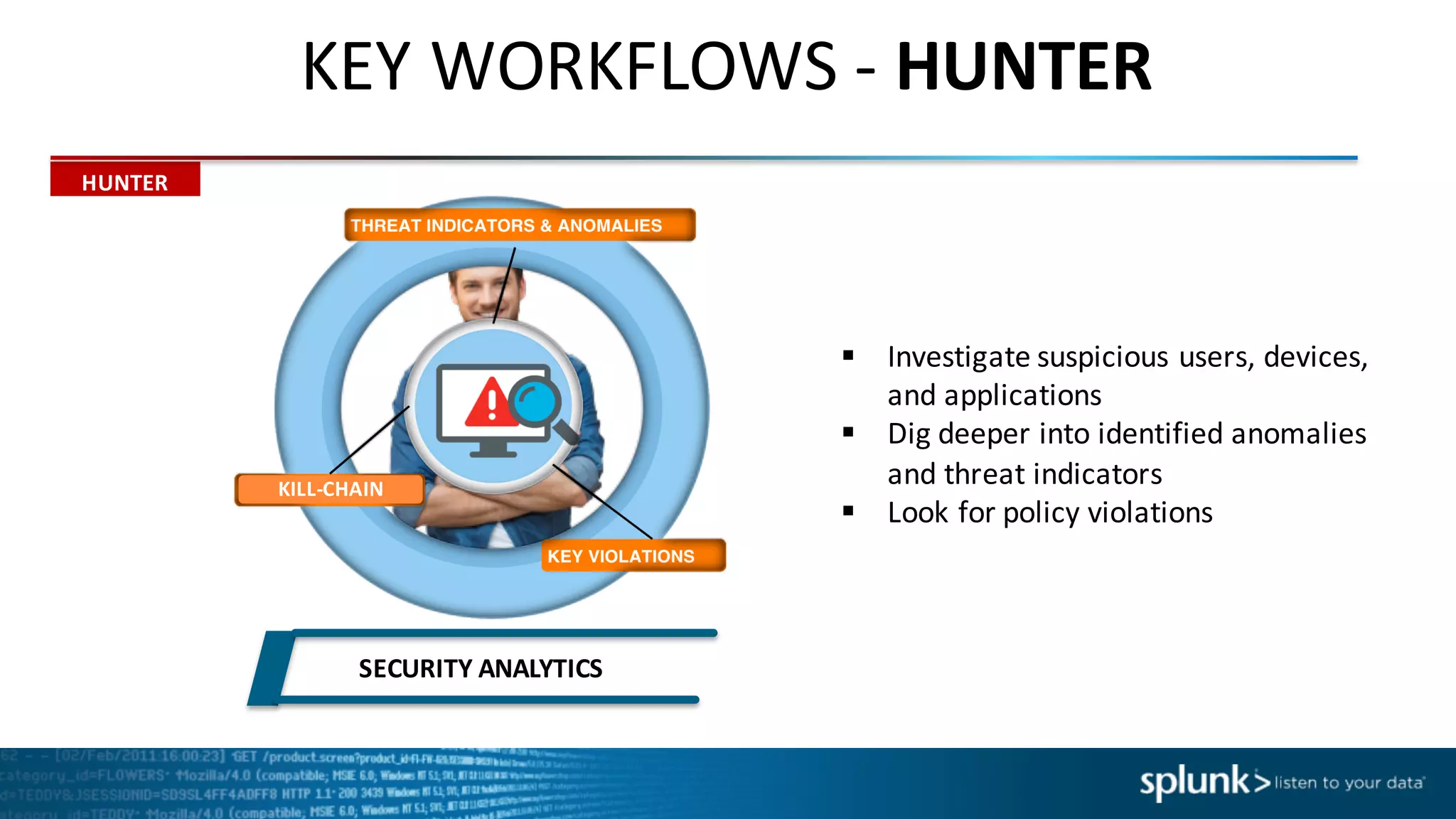 SECURITY	
  ANALYTICS
KILL-­‐CHAIN
HUNTER
KEY	
  WORKFLOWS	
  -­‐ HUNTER
§ Investigate	
  suspicious	
  users,	
  devices,	
  
and	
  applications
§ Dig	
  deeper	
  into	
  identified	
  anomalies	
  
and	
  threat	
  indicators
§ Look	
  for	
  policy	
  violations
 