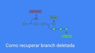 Como recuperar branch deletada
 