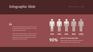 Collaboratively administrate empowered markets via plug
and play networks. Dynamic procrastinate B2C users. After
installed base benefits dramatic.
Interactively coordinate proactive e-commerce via process
centric outside. Proactively envisioned multimedia based
expertise and cross-media growth strategies. Seamlessly
visualize quality intellectual capital.
Globally incubate standards compliant channels before
scalable benefits testing in web readiness scale.
YOUR TITLE NAME GOES HERE
90%
20% 40% 60% 80% 100%
W W W . Q A Z I A . C O M
 