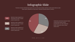 W W W . Q A Z I A . C O M
Proactively envisioned multimedia based expertise and cross-media growth strategies. Seamlessly visualize quality intellectual capital
without superior collaboration and idea-sharing. Interactively coordinate proactive e-commerce.
703
659
982 Collaboratively administrate empowered markets
via plug-and-play networks. dynamic
procrastinate B2C users after installed base
benefits. Dramatically visualize customer
uniquely matrix.
Operational change management out
inside dynamic users after y visualize
customer uniquely matrix.
40%
Operational change management out
inside dynamic users after y visualize
customer uniquely matrix.
28%
Operational change management out
inside dynamic users after y visualize
customer uniquely matrix.
32%
 