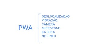 GEOLOCALIZAÇÃO
VIBRAÇÃO
CÂMERA
MICROFONE
BATERIA
NET INFO
PWA
 
