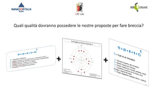 Quali qualità dovranno possedere le nostre proposte per fare breccia?
13
+
 