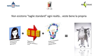 Non esistono "taglie standard" ogni realtà… veste bene la propria
14
=
 