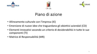 Piano di azione
• Allineamento culturale con l’impresa (IE)
• Emersione di nuove idee che traguardano gli obiettivi aziendali (CD)
• Elementi innovativi secondo un criterio di desiderabilità in tutte le sue
componenti (TI)
• Matrice di Responsabilità (MR)
15
 