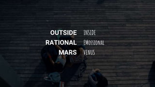 OUTSIDE
RATIONAL
MARS
INSIDE
EMossional
VENUS
 