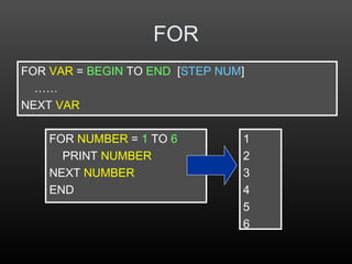 FOR
FOR VAR = BEGIN TO END [STEP NUM]
……
NEXT VAR
FOR NUMBER = 1 TO 6
PRINT NUMBER
NEXT NUMBER
END
1
2
3
4
5
6
 