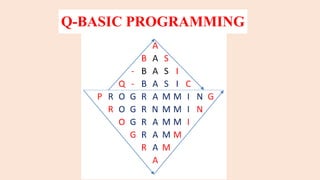QBASIC Programming for the beginners to larn the basic ideas of QB ...