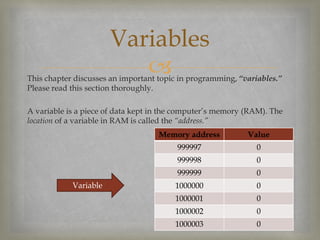 This chapter discusses an important topic in programming, “variables.”
Please read this section thoroughly.
A variable is a piece of data kept in the computer’s memory (RAM). The
location of a variable in RAM is called the “address.”
Variables
Memory address Value
999997 0
999998 0
999999 0
1000000 0
1000001 0
1000002 0
1000003 0
Variable
 