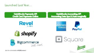 Join the conversation #QBConnect
Launched Last Year…
QuickBooks Accounting API
Accounting Data Sync’d Auto-magically
Quick...