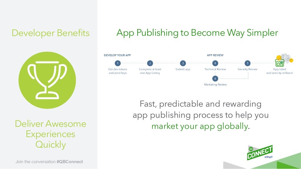 intuit quickbooks 2015 trial version intuit quickbooks 2015 trial version