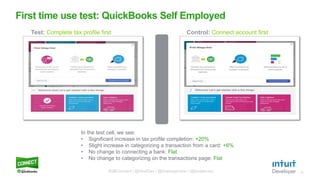 11
First time use test: QuickBooks Self Employed
Test: Complete tax profile first Control: Connect account first
In the test cell, we see:
• Significant increase in tax profile completion: +20%
• Slight increase in categorizing a transaction from a card: +6%
• No change to connecting a bank: Flat
• No change to categorizing on the transactions page: Flat
#QBConnect | @IntuitDev | @brianwgardner | @iizrailevsky
 
