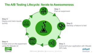 16
The A/B Testing Lifecycle: Iterate to Awesomeness
#QBConnect | @IntuitDev | @brianwgardner | @iizrailevsky
Step 1:
Plan an experiment
Step 2:
Develop a feature to test
Step 3:
Instrument your application with Wasabi
API Calls
Step 4:
Create and run the experiment
using the Wasabi UI
Step 5:
Deploy and track results
quickly
 
