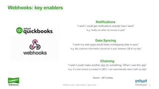 6
Source : Jeff Lindsay
Webhooks: key enablers
#QBConnect | @IntuitDev | @vishala
Notifications
“I wish I could get notifications exactly how I want”
“e.g. Notify me when an invoice is paid”
Data Syncing
“I wish my web apps would keep overlapping data in sync”
“e.g. My customer information should be in sync between QB & my App”
Chaining
“I wish I could make another app do something, When I use this app”
“e.g. If a new invoice is created in QBO, I can automatically clear it with my App”
 