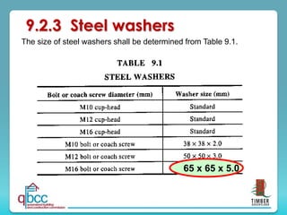 The size of steel washers shall be determined from Table 9.1.
9.2.3 Steel washers
65 x 65 x 5.0
 