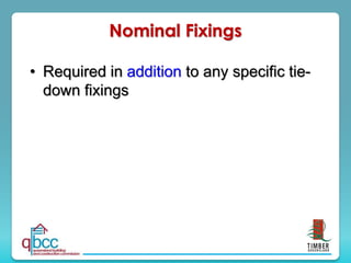 Nominal Fixings
• Required in addition to any specific tie-
down fixings
 